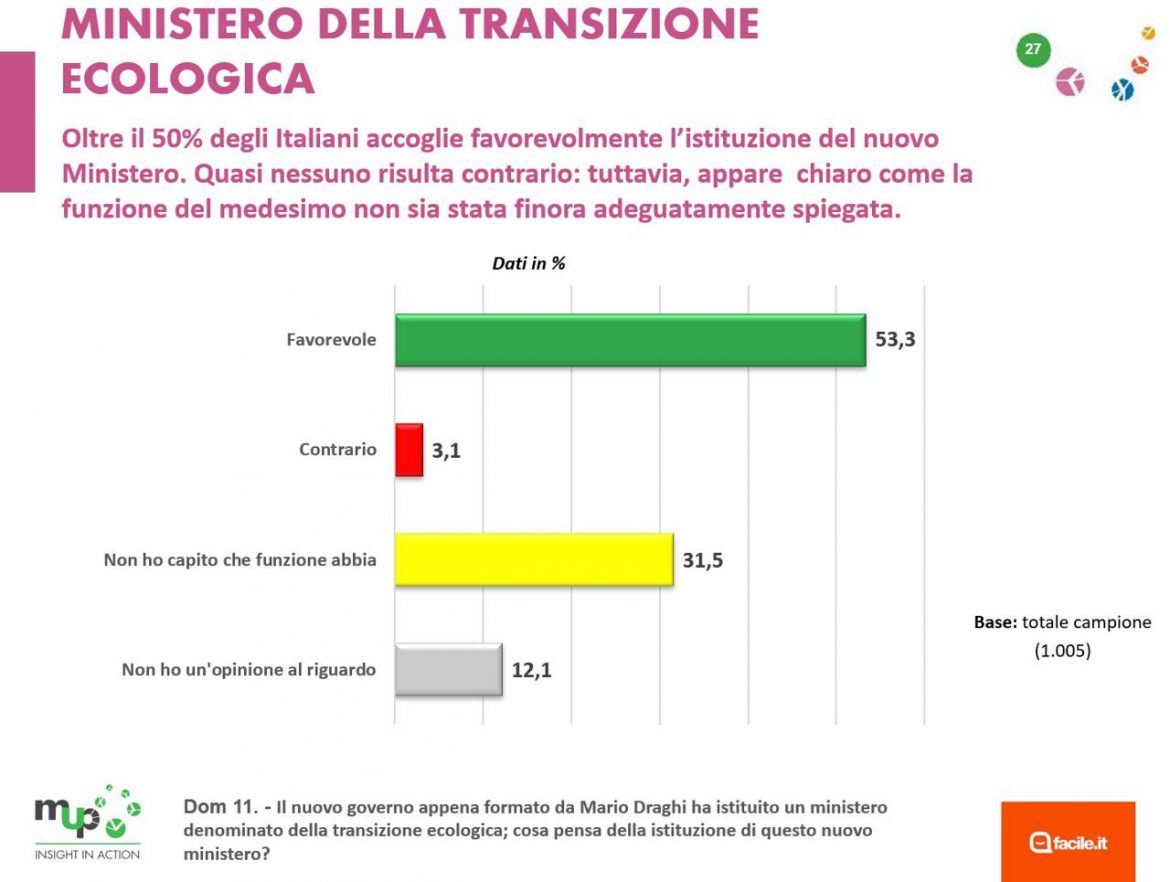 slide_ministero_ambiente.jpg