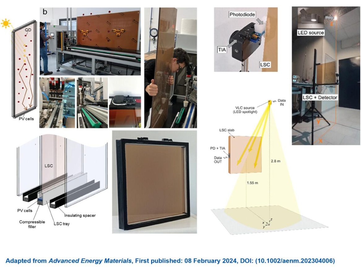 Credits_Advanced_Energy_Materials_2024.png
