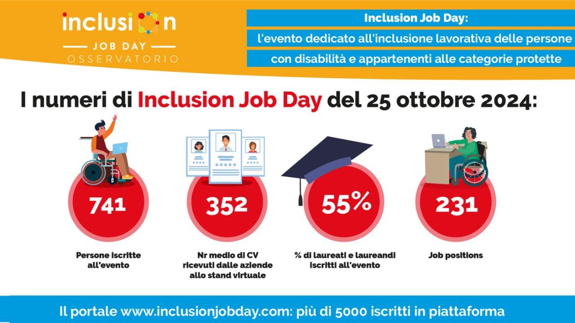 IJD_infografica_25ott24.jpg